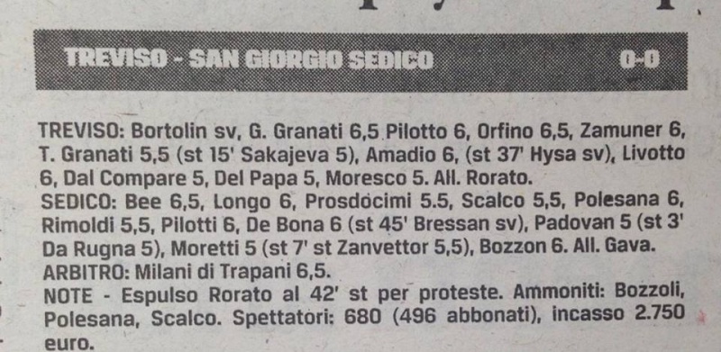 File:Treviso-Union San Giorgio Sedico (14 marzo 2015) traine gazzettino2.jpg
