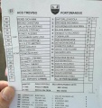 Treviso-Portomansuè (25 settembre 2016) live formazioni.jpg