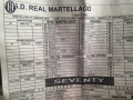 Real Martellago-Treviso (7 febbraio 2016) formazioni.jpg