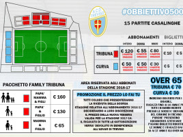 campagna-abbonamenti-treviso-calcio