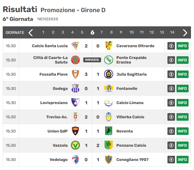 Screenshot_2020-10-18 Risultati Promozione Girone D - Veneto - Tuttocampo it