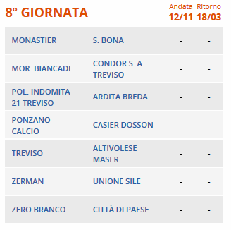 allievi-prossimo-turno