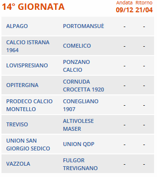 juniores-prossimo-turno