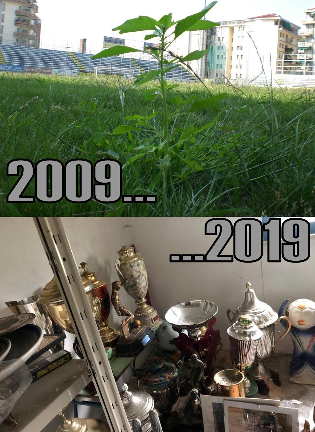treviso-decadenza-2009-2019